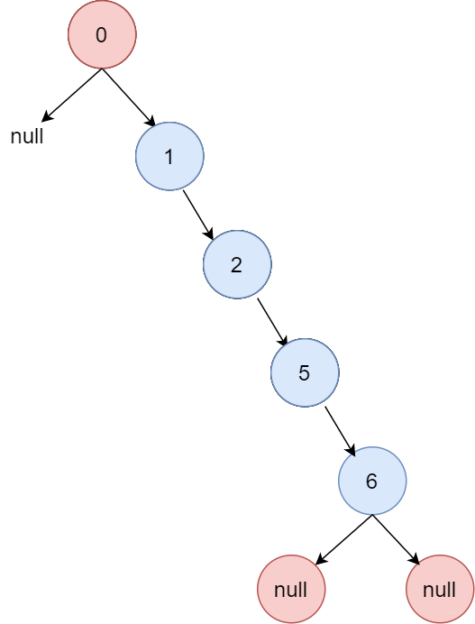 zabbix6高可用部署架构图 高可用架构 pdf_面试_09