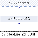 python 点云平面比较 opencv点云匹配_python 点云平面比较