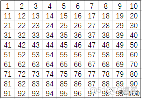 python ela判断图片是否被篡改 图像篡改检测 python_人工智能