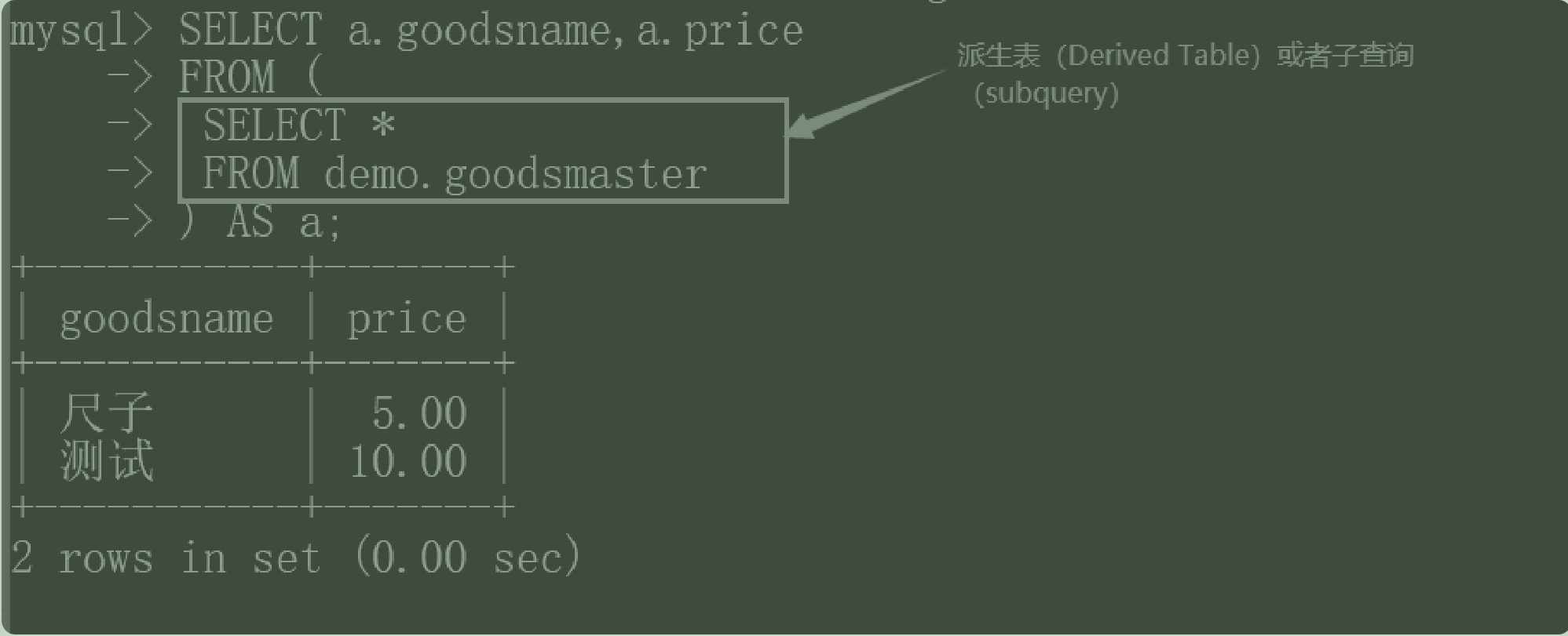 MySQL update 更新主键id mysql修改主键值_mysql_02