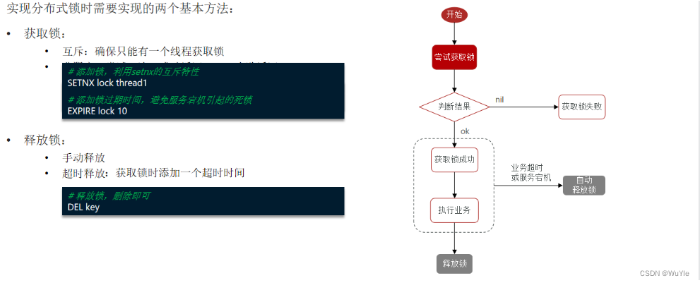 JAVA模板模式实现优惠券的使用 java优惠券功能实现_开发语言_14