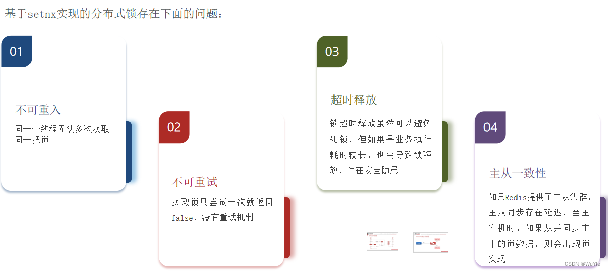 JAVA模板模式实现优惠券的使用 java优惠券功能实现_JVM_17