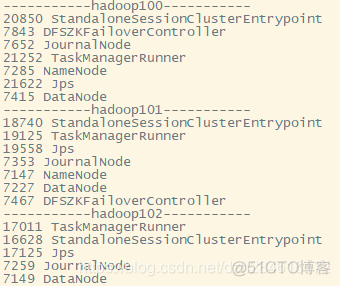 flink宕机如何在hadoop中查看 flink hadoop 配置_flink_02