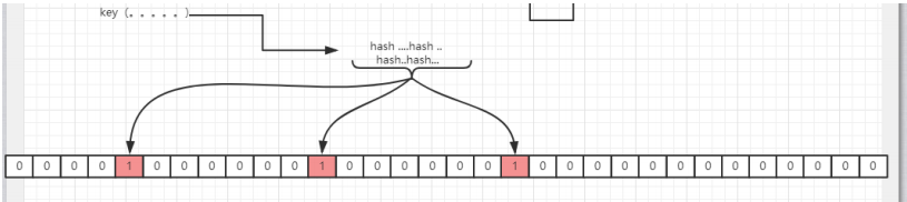 redis centos客户端下载 redis sentinel 客户端_客户端_04