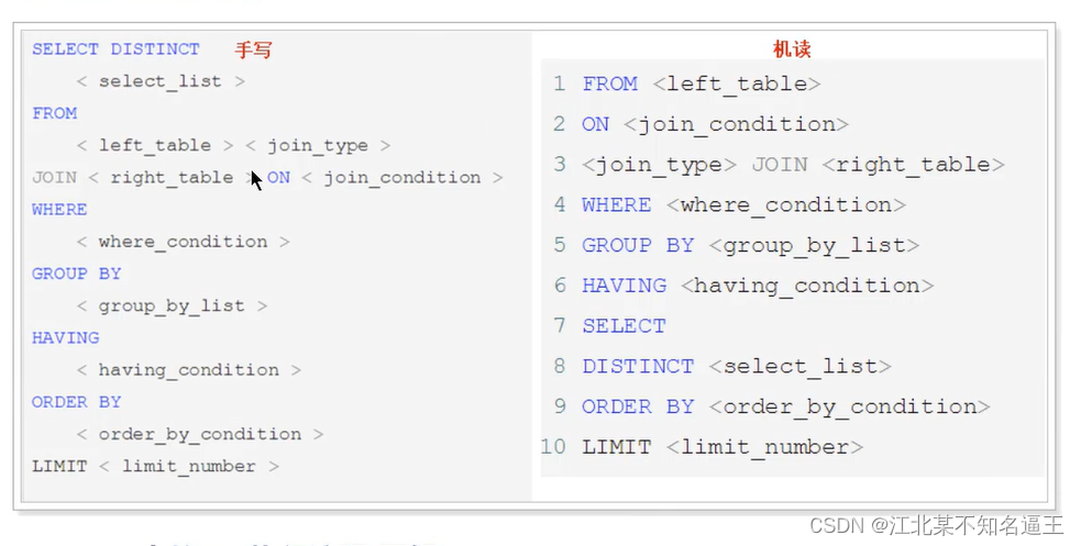 mysql去除掉结果的null值 mysql去空值_数据_03