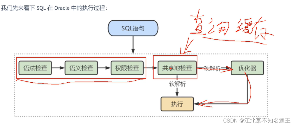 mysql去除掉结果的null值 mysql去空值_mysql去除掉结果的null值_04