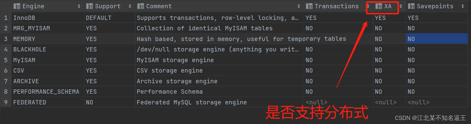 mysql去除掉结果的null值 mysql去空值_数据_07