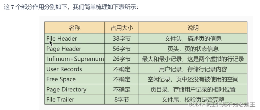 mysql去除掉结果的null值 mysql去空值_数据库_22