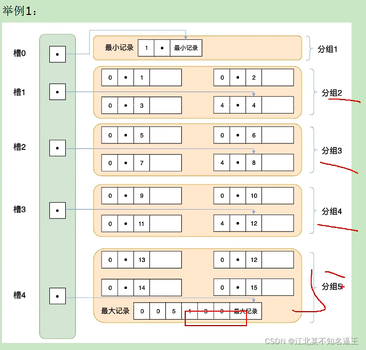 mysql去除掉结果的null值 mysql去空值_sql_25