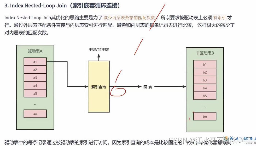 mysql去除掉结果的null值 mysql去空值_mysql去除掉结果的null值_48