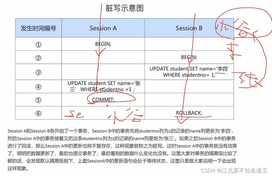 mysql去除掉结果的null值 mysql去空值_mysql_80