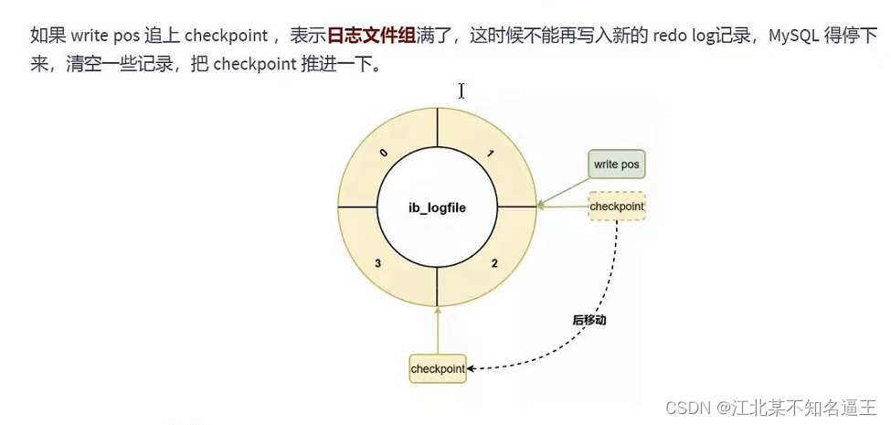 mysql去除掉结果的null值 mysql去空值_mysql去除掉结果的null值_100