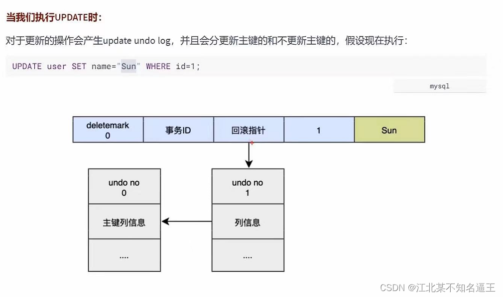 mysql去除掉结果的null值 mysql去空值_数据_115