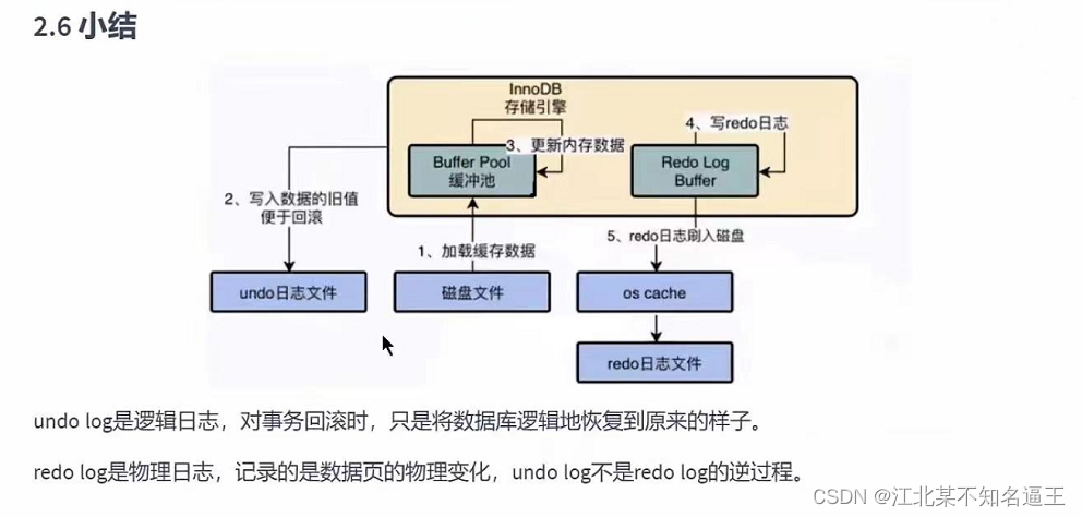 mysql去除掉结果的null值 mysql去空值_数据_119