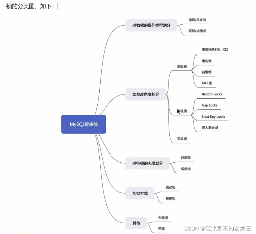 mysql去除掉结果的null值 mysql去空值_mysql_127