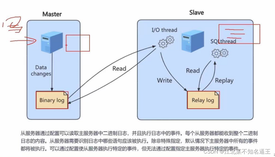 mysql去除掉结果的null值 mysql去空值_sql_186