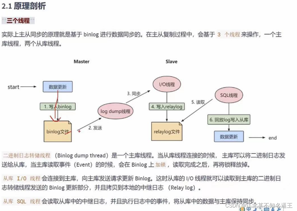 mysql去除掉结果的null值 mysql去空值_sql_189