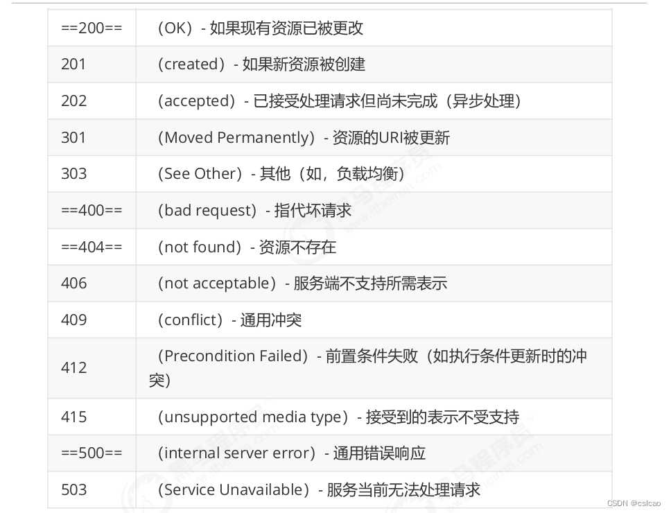 mongodb 一百亿数据查询 mongodb十亿数据量_数据