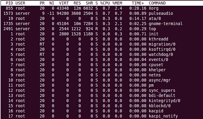 linux 监控线程数量 linux监控性能命令_字段_10