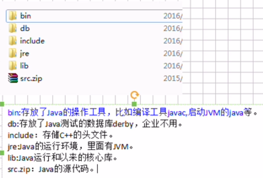 java部署跨平台桌面应用 java怎么跨平台的_JVM_03