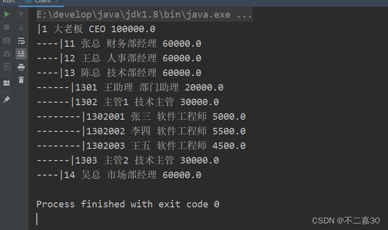 java 树形结构的对象copy java 树形结构 代码_jvm