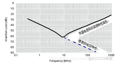 ios 两端对齐怎么实现 苹果的两端有什么_ios 两端对齐怎么实现_06