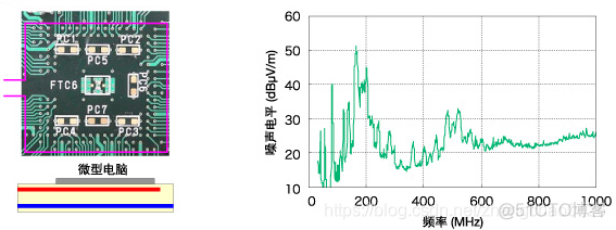 ios 两端对齐怎么实现 苹果的两端有什么_ios 两端对齐怎么实现_13