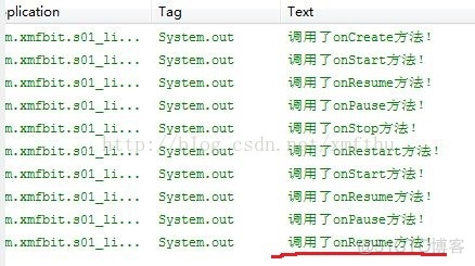 android 打开activity 透明主题 生命周期 安卓activity生命周期_System_08