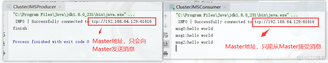 activemq zookeeper activemq zookeeper一主两从集群原理_activemq_10