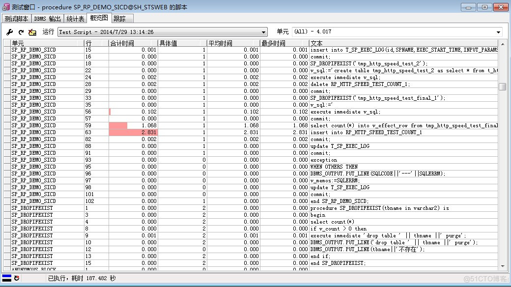 postgresql 性能分析工具 plsql 性能分析_执行时间_04