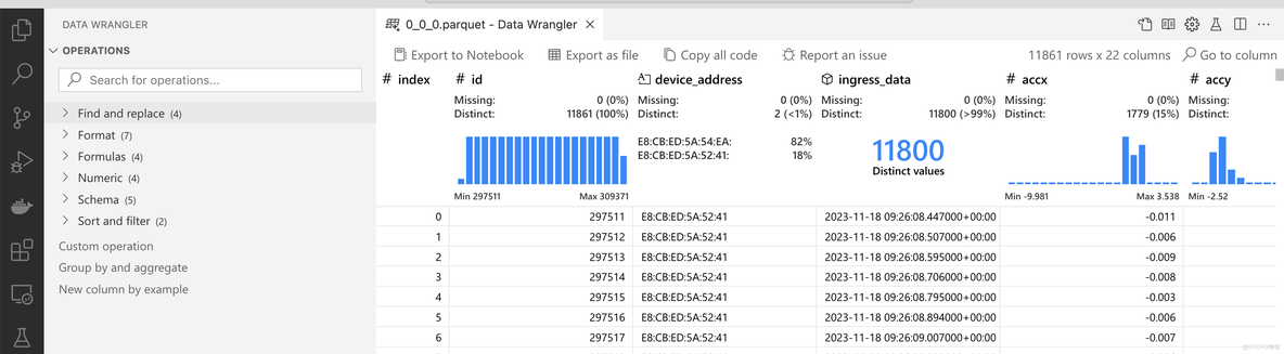 vscode Data Wrangler 一个强大的处理vscode 数据处理工具_microsoft_02