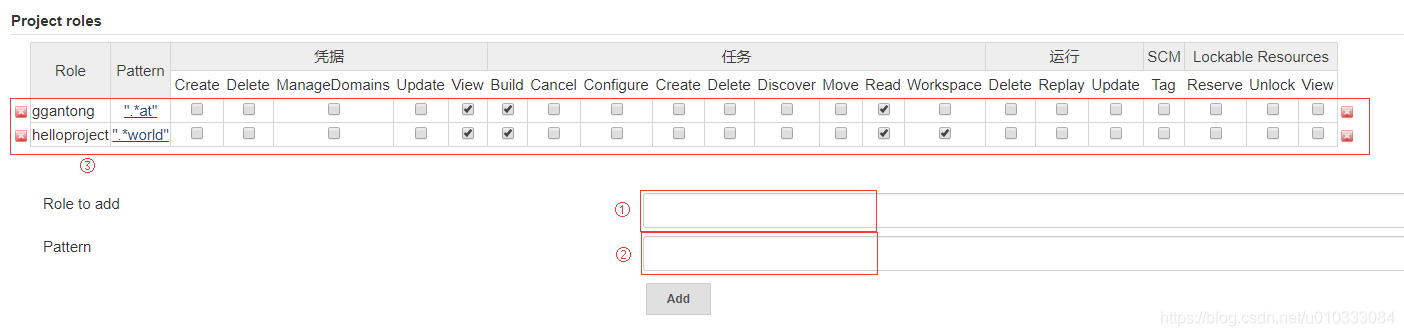 jenkins给用户指定项目权限 jenkins 用户权限_jenkins给用户指定项目权限_09