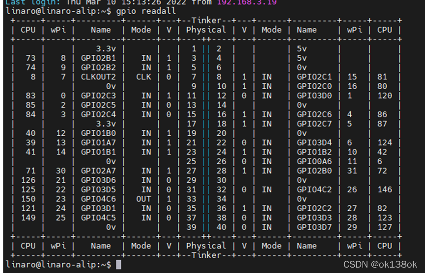 树莓派 python 3 pip 树莓派开发板_linux_10