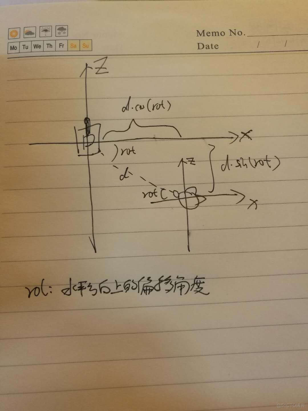 unity中相机跟随 unity摄像头跟随_unity中相机跟随_05