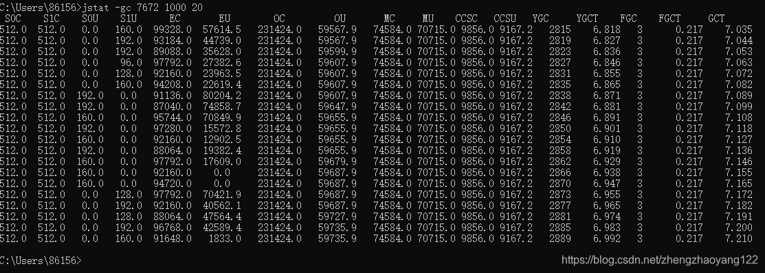 java jstat 查看gc 查看java进程jvm_JVM