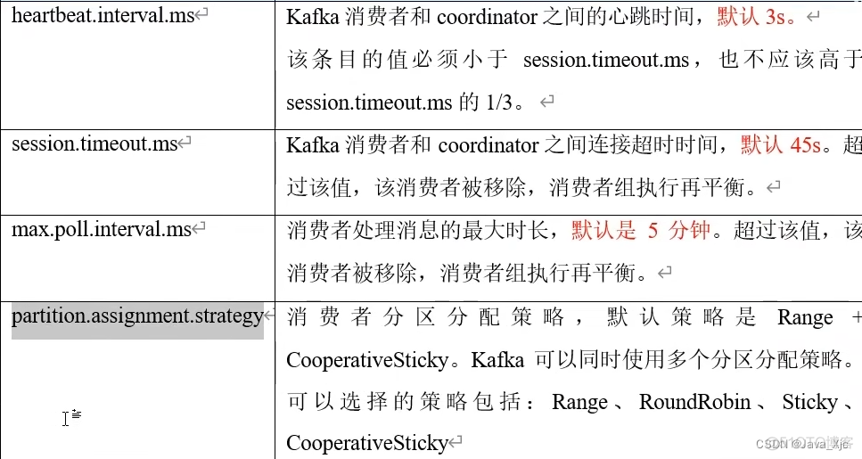 kafka消费情况 kafka的消费_分布式_15