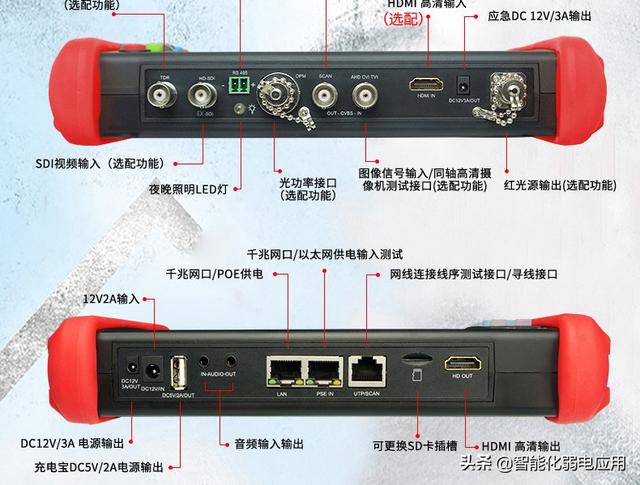 视频监控压力测试 视频监控测试仪_高精度