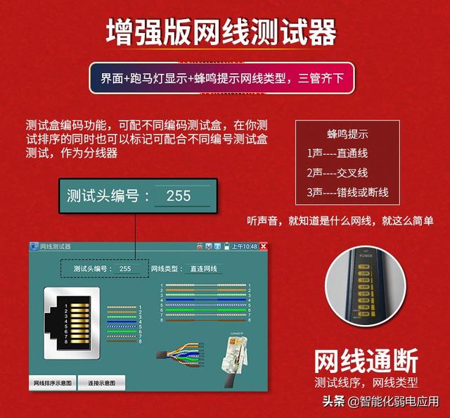 视频监控压力测试 视频监控测试仪_网口监视报文工具_03