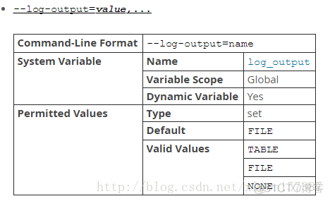 mysql 如何错位查询 mysql错误日志怎么看_mysql 如何错位查询_11