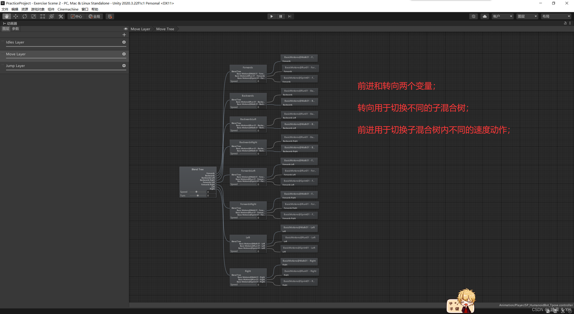 unity动画系统 非人类 unity人物动画代码_3d