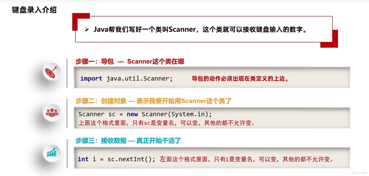 java将多行文本转成一行 java一行可以写多个语句吗_数据类型_66