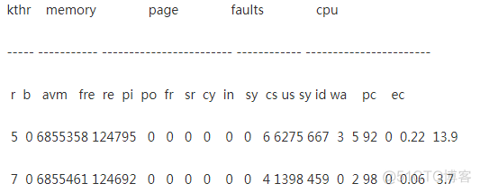 PdhAddCounter监控cpu使用率 aix监控cpu使用率_aix服务器性能分析工具