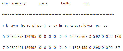 PdhAddCounter监控cpu使用率 aix监控cpu使用率_ios_04