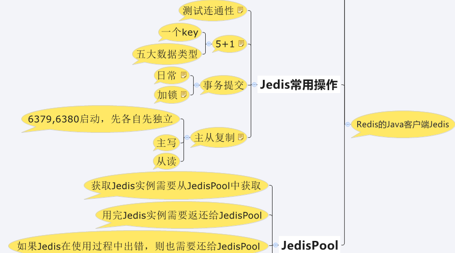 redis lua 判断key存在 exist java判断redis的key是否存在_赋值