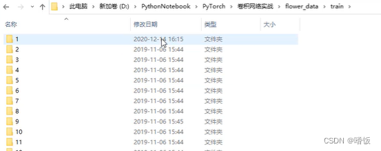 pytorch图片高清 pytorch 图片分类_分类_02