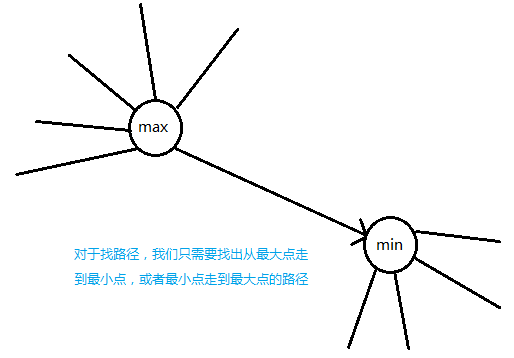 long long在32位lua怎么解析 long long 输出是ld 还是lld_i++_08