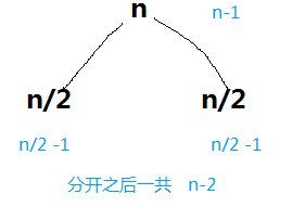 long long在32位lua怎么解析 long long 输出是ld 还是lld_ios_16