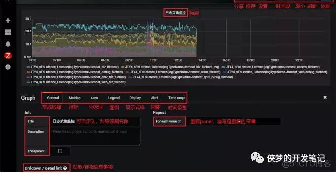 grafana调整panel高度 grafana界面_unix_10