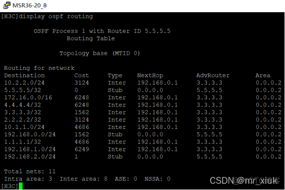 OSPF多区域area 0 OSPF多区域实验目的_华为_25