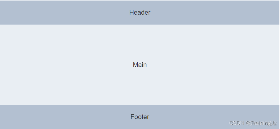 修改element ui布局css elementui布局教程_UI_05